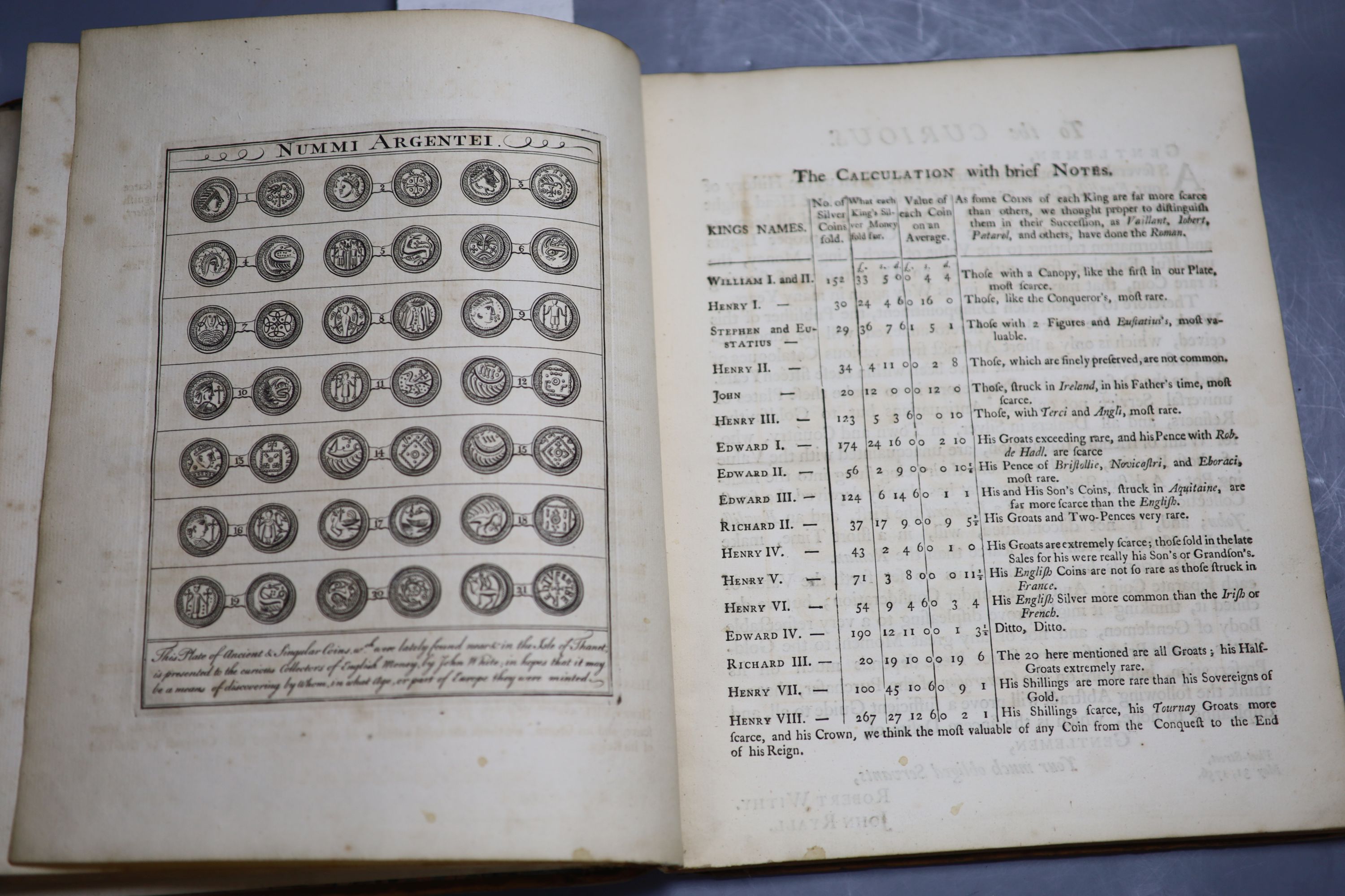 Withy, Robert (1732-1803) & Ryall, John, Twelve plates of English silver coins from the Norman conquest to Henry the Eighth inclusive